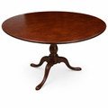 Geo Tilt Top Pedestal Table, 1800's
