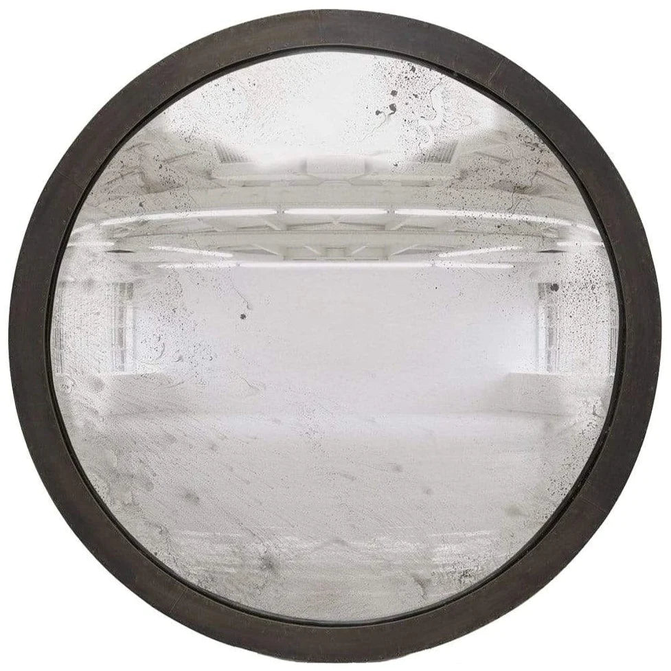 Convex Mirror